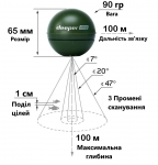 Ехолот Deeper CHIRP без GPS