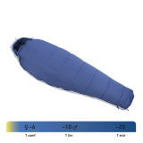 Спальный мешок RedPoint Nevis R/R RPT825