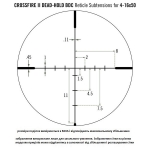 Прицел оптический Vortex Crossfire II 6-24x50 AO BDC