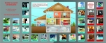 Метеостанция La Crosse MA10065 Kit Pro-WHI (+ мобильный шлюз)