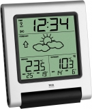 Метеостанция TFA Spectro 35108954.IT